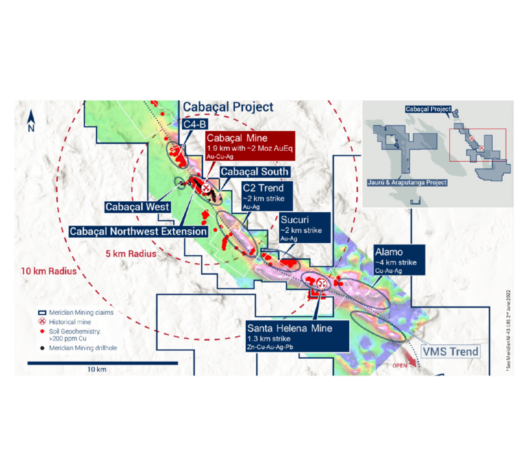 Meridian Mining aumenta oferta de ações para CAD 17 milhões