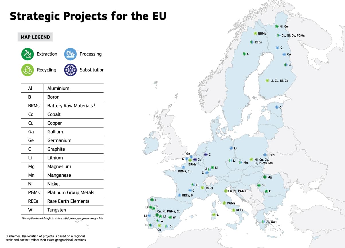 União Europeia seleciona 47 projetos estratégicos