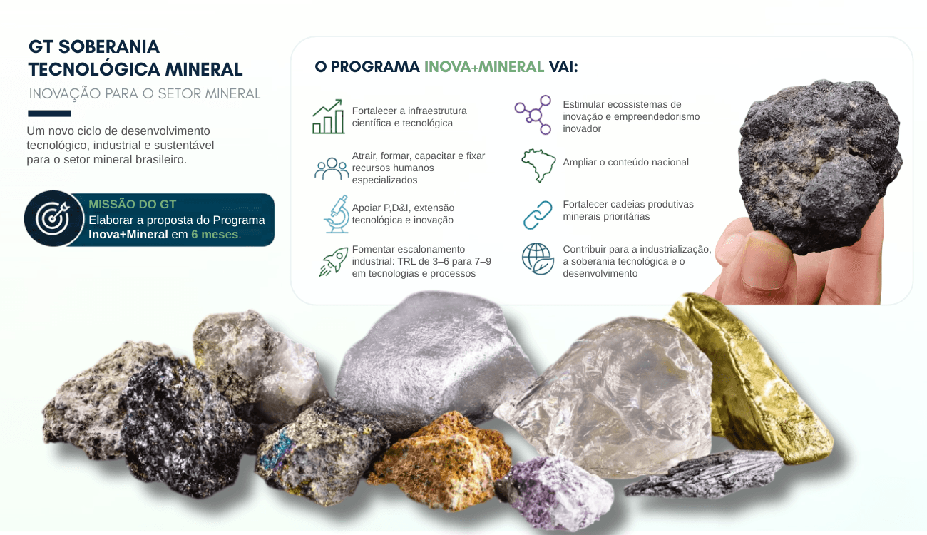 Governo cria Grupo de Trabalho de Inovação para o Setor Mineral