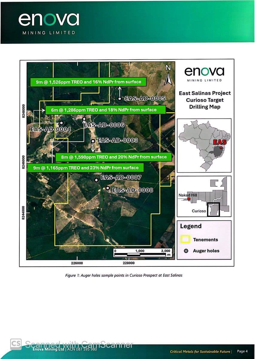 Enova Mining descobre prospecto Curioso com potencial no norte de MG