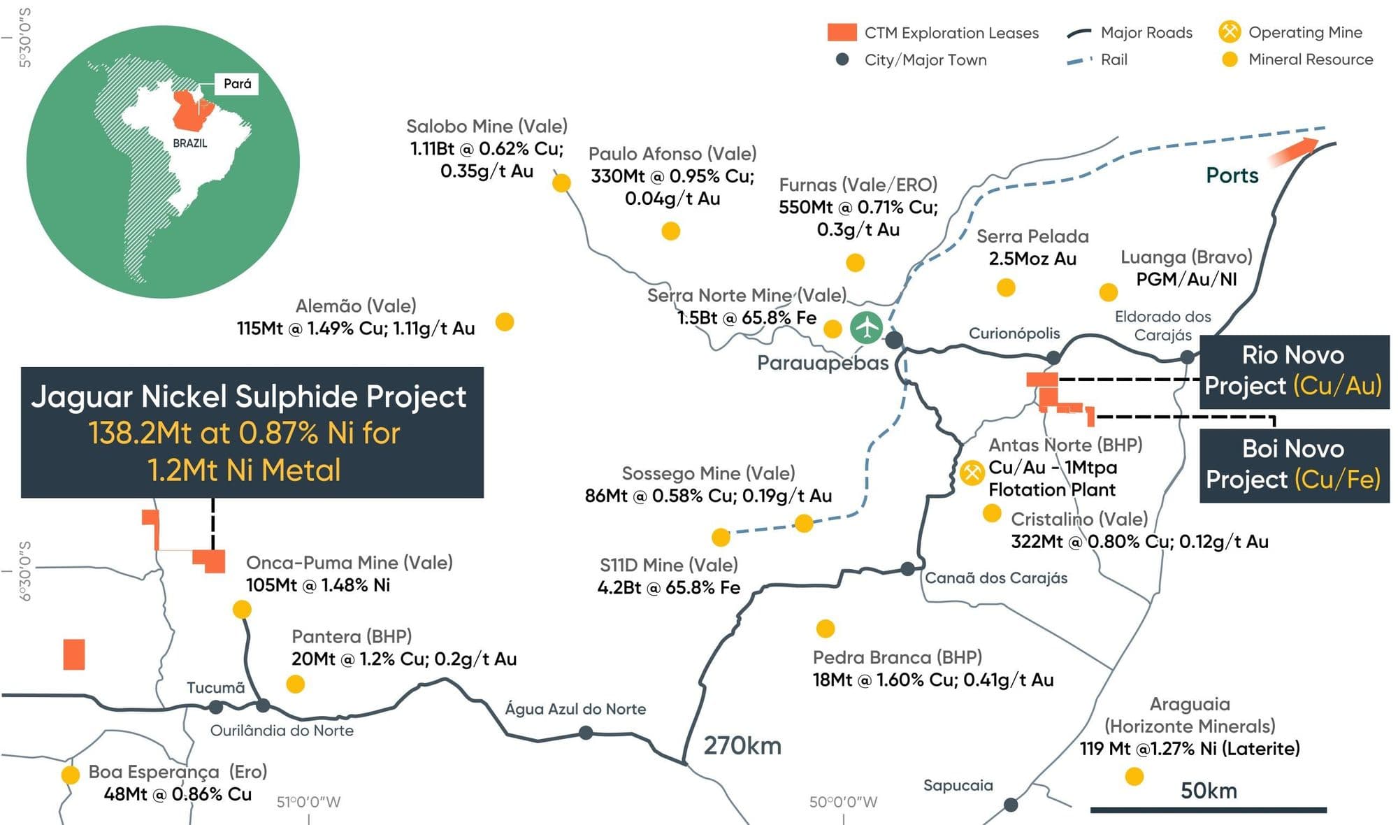 Centaurus Metals apresenta avanços do projeto Jaguar